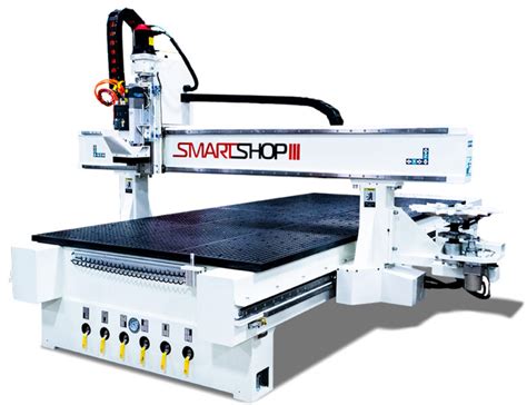 cnc machine melbourne|cnc machine for sale Melbourne.